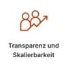 Icon Transparenz & Skalierbarkeit