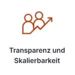 Icon Transparenz & Skalierbarkeit